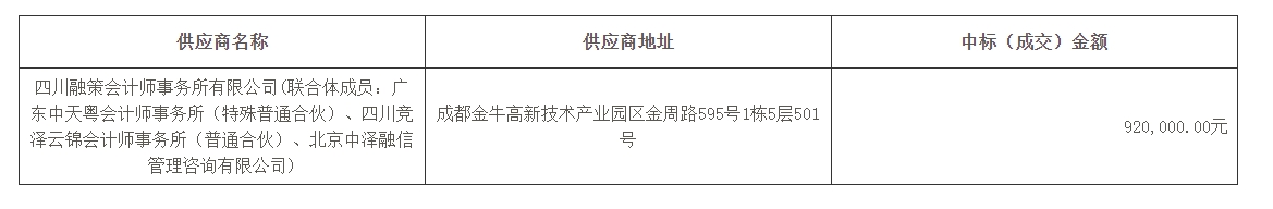 四川融策中标四川省财政厅省级预算绩效评价服务采购项目