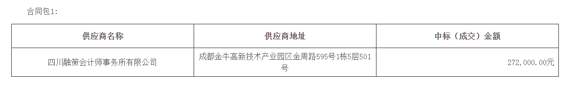 中标喜讯！再传捷报、砥砺前行