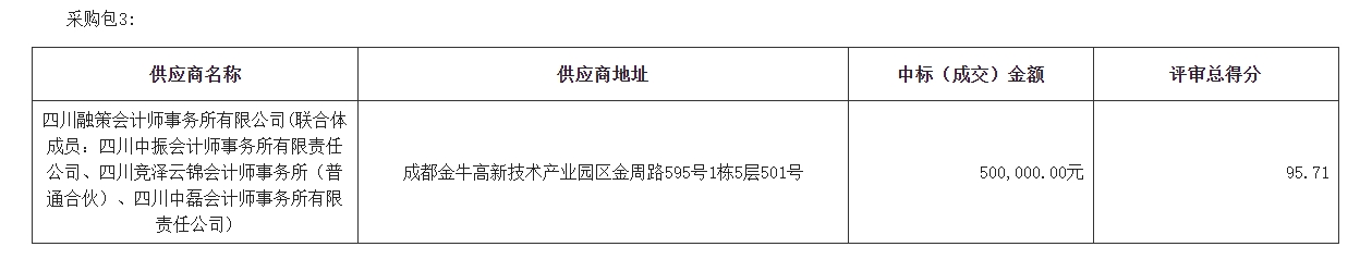 四川融策中标四川省财政厅省级预算绩效评价项目